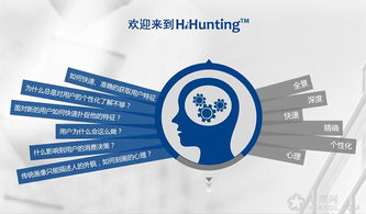 hihunting大數據用戶畫像產品 幫助企業快速應用大數據洞察客戶
