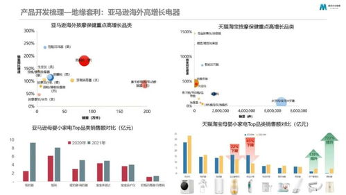 魔鏡市場情報 大數(shù)據(jù)新消費產(chǎn)品創(chuàng)新的11種方法
