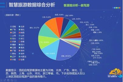 大數據分析技術與應用 變革驅動與未來展望
