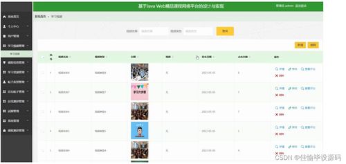 計算機畢業(yè)設(shè)計ssm基于javaweb精品課程網(wǎng)絡(luò)平臺的設(shè)計與實現(xiàn)3q7nv9 附源碼 輕松不求人
